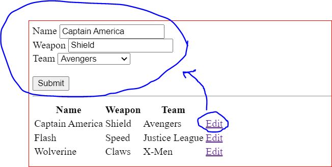 Update CRUD operation in Svelte. Form filled with values of selected entry when edit button is clicked